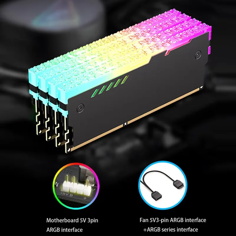 PC-Speicher-Kühlkörper RM-1 RA – Ddr2 Ram Bewertung und Preis