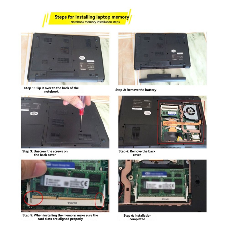 DDR2 4GB Großkapazitäts-Speich – Ddr2 Ram Bewertung und Preis