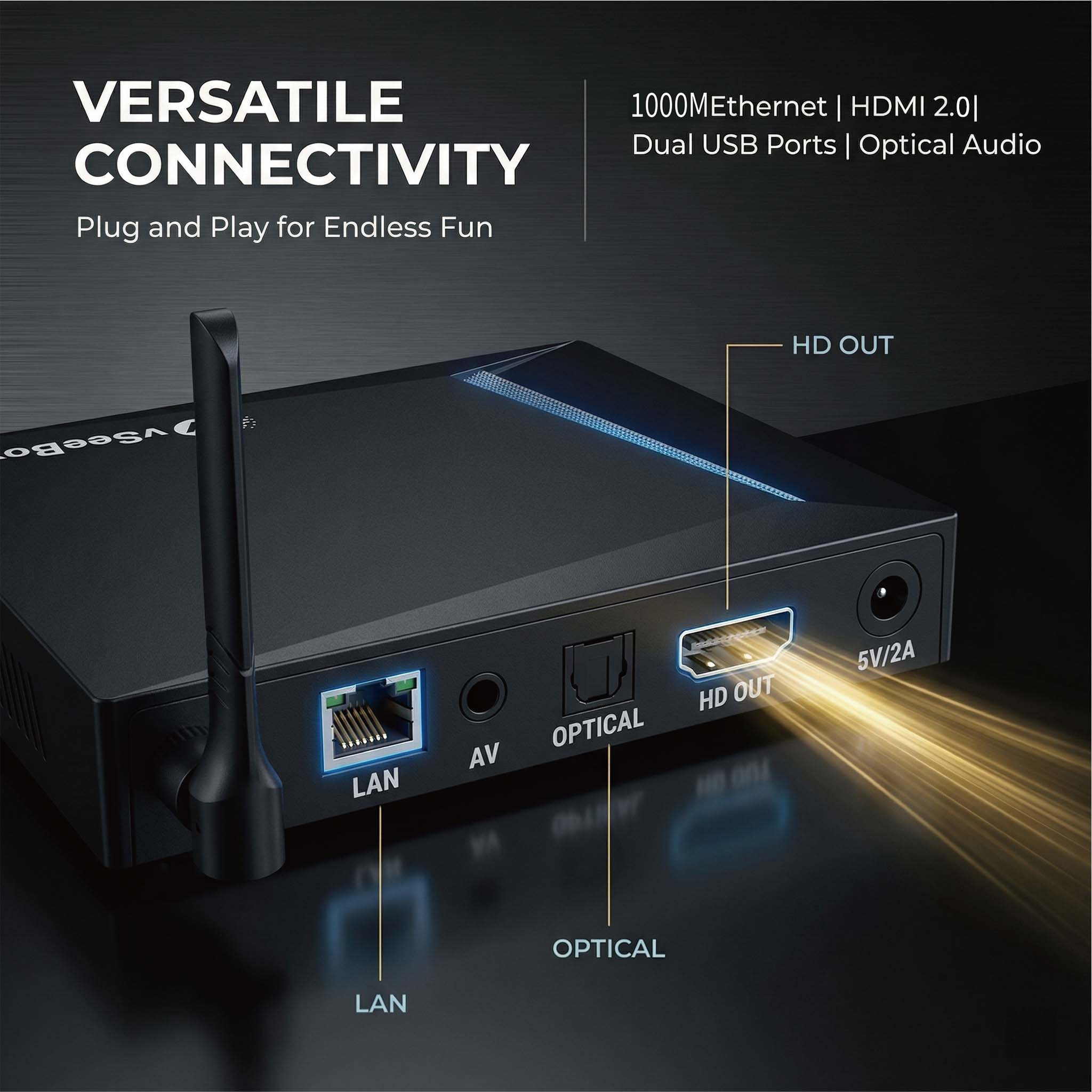 VSeeBox V6 Pro 2026 Neueste Ve – Ddr3 8Gb Bewertung und Preis
