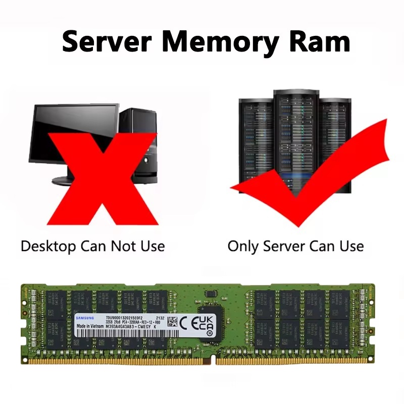 SAMSUNG Server-Speicher DDR4 R – Ddr4 3200 16Gb Bewertung und Preis