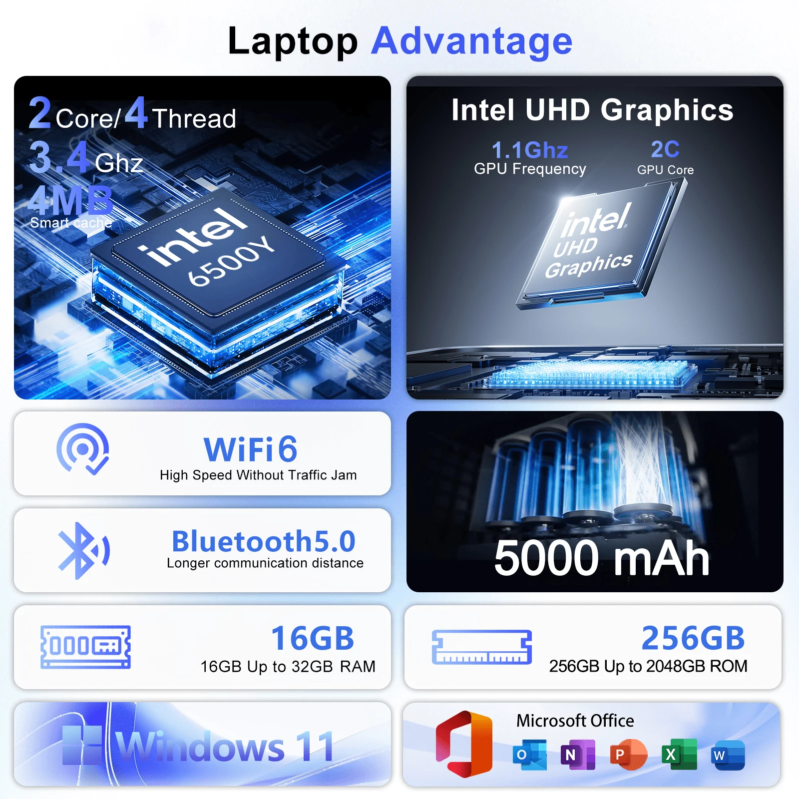Genialer 2026 Federleichter Tr – Ddr3 Ram Bewertung und Preis